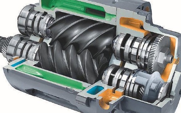 Винтовые компрессоры: способ функционирования и преимущества устройства -  Главный новостной портал города Днепр